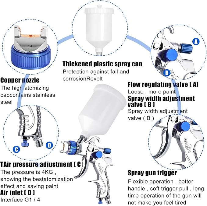 🎁LAST DAY SALE - 70%OFF🔥Spray Paint Gun