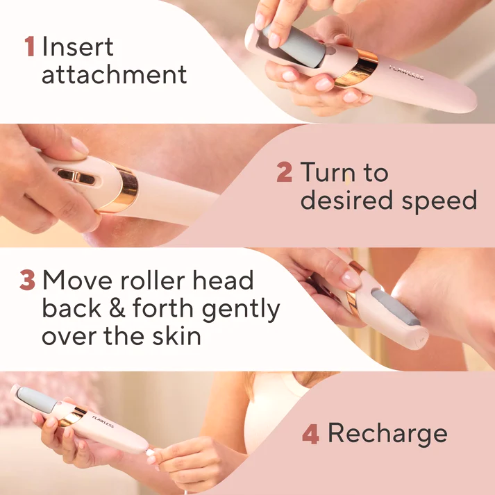 PowerPedi Electric Foot Grinder