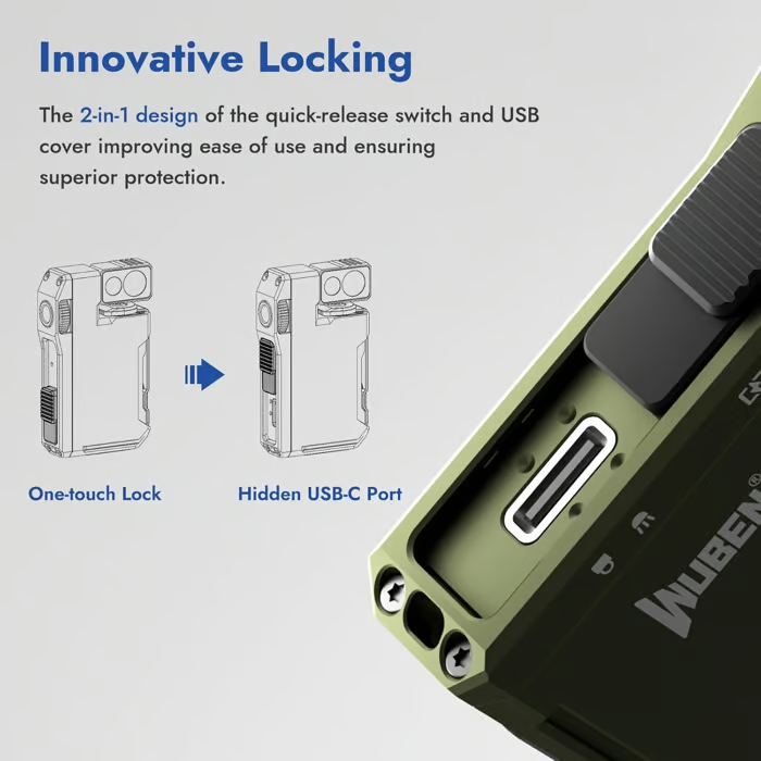 🔥WUBEN G5 Pocket-Sized LED Light - 2000LM Brightness, USB-C, Magnetic Clip, Great for Gear Bag, Repairs, Backpacking